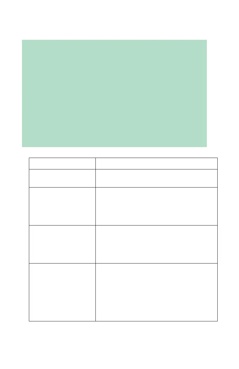 Page #220 background image