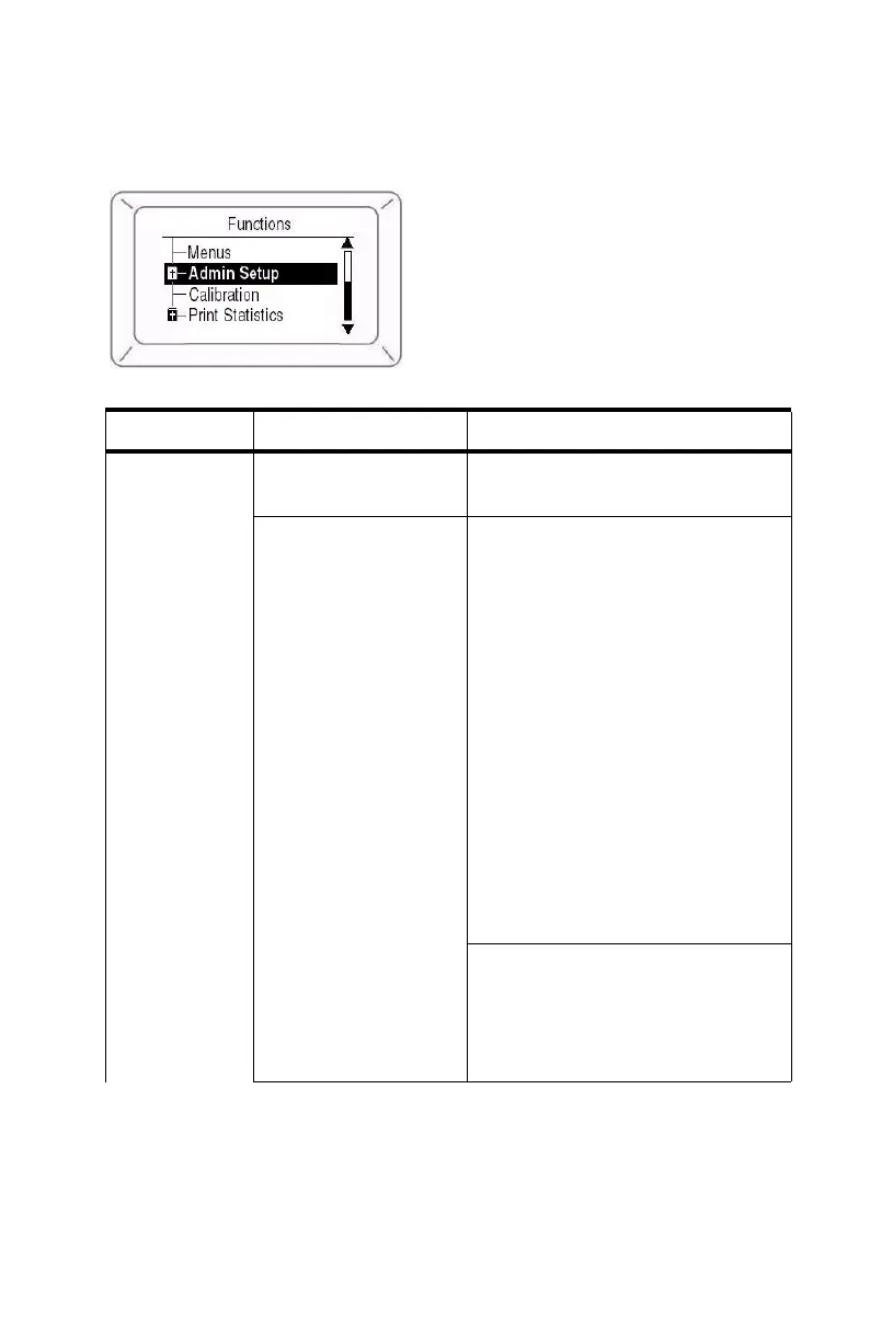 Page #223 background image