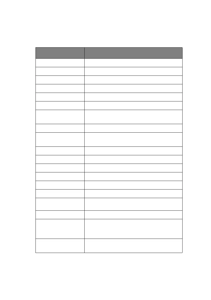 Page #105 background image