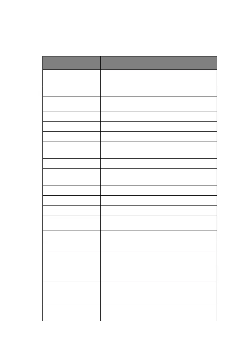 Page #100 background image