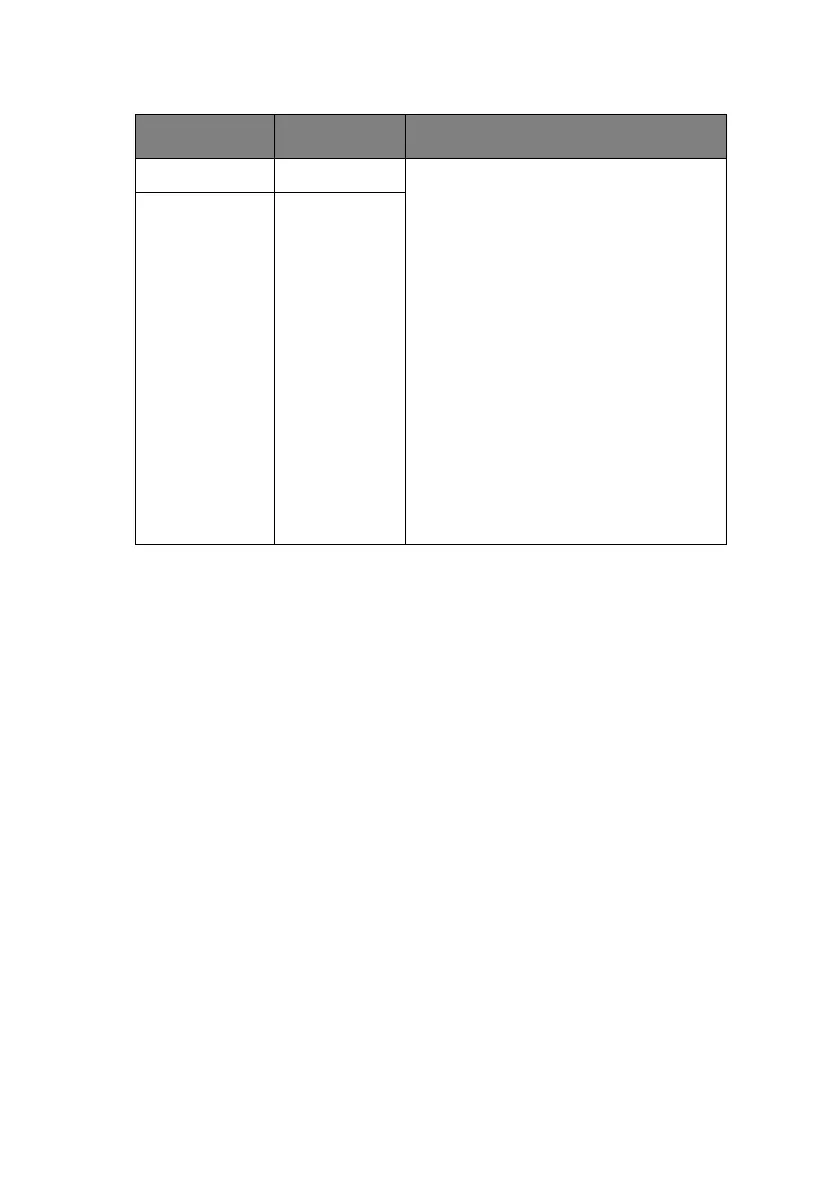 Page #112 background image