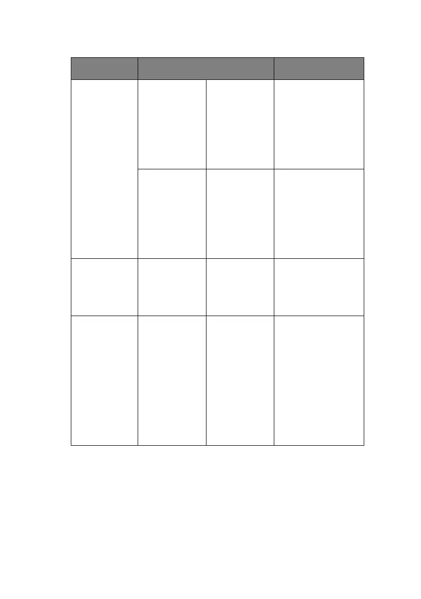 Page #122 background image