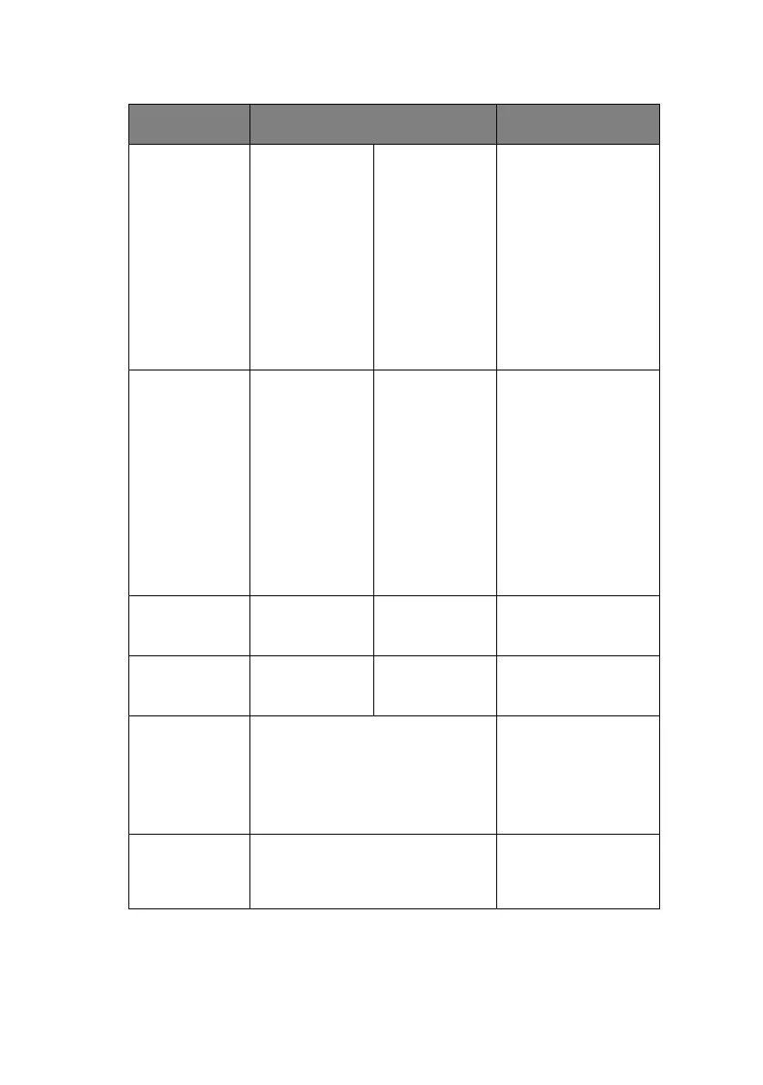 Page #123 background image