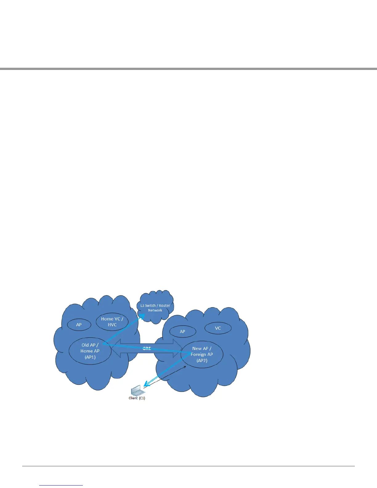 Page #91 background image