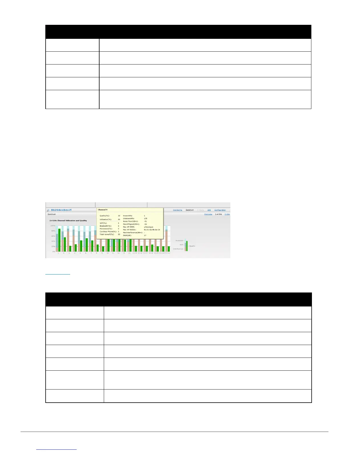 Page #104 background image
