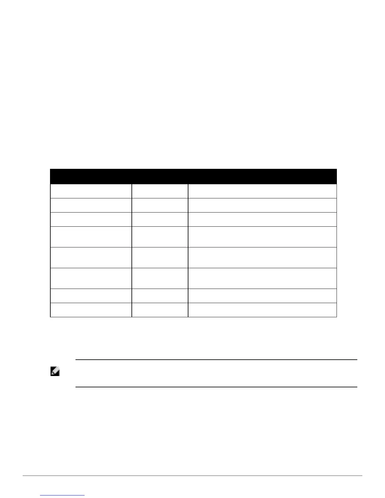 Page #148 background image