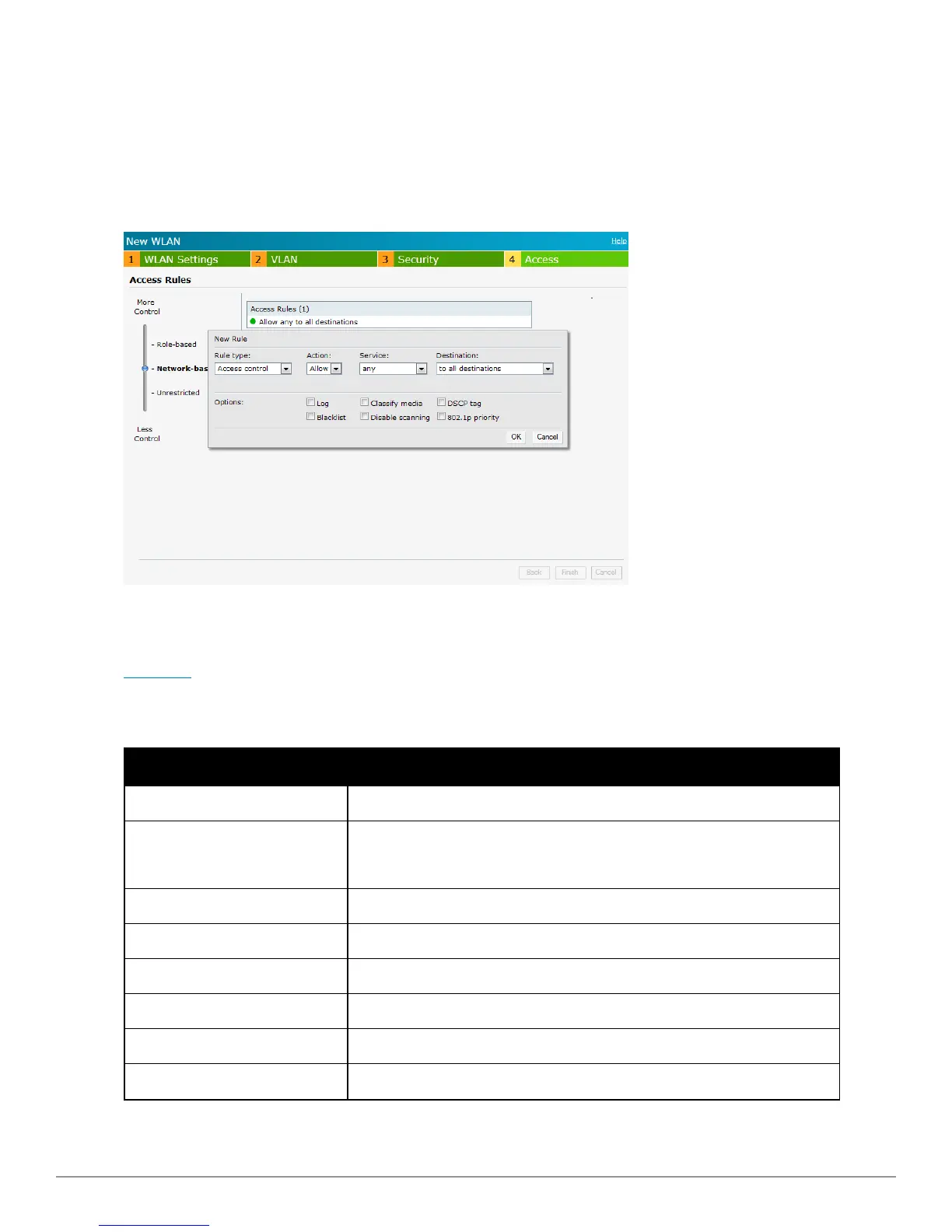 Page #156 background image