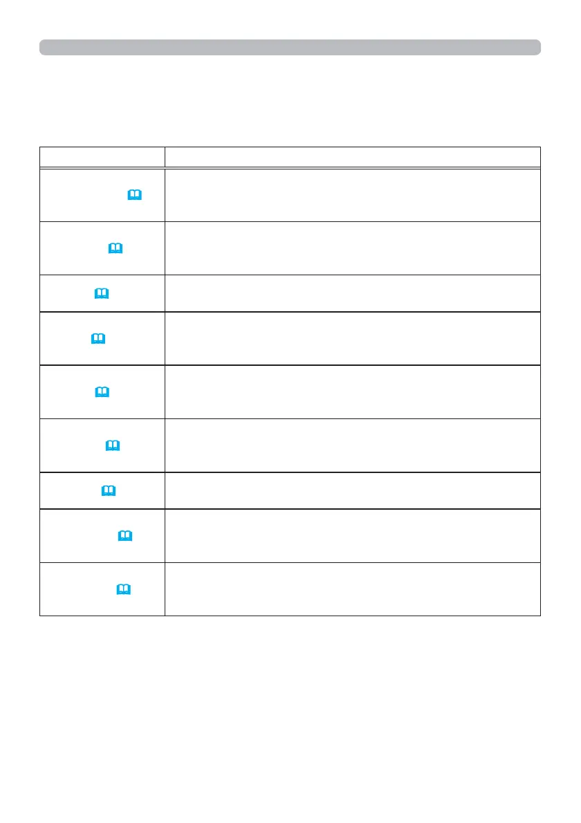 Page #50 background image