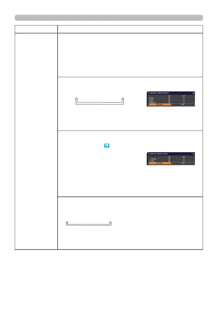 Page #86 background image