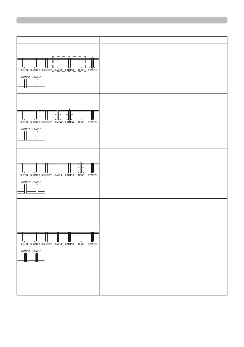 Page #118 background image