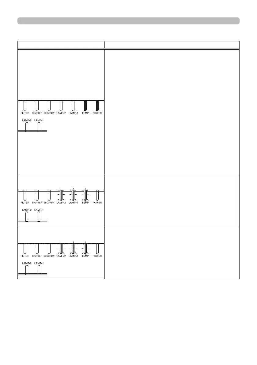 Page #119 background image