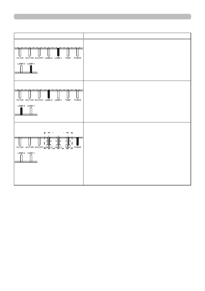 Page #120 background image