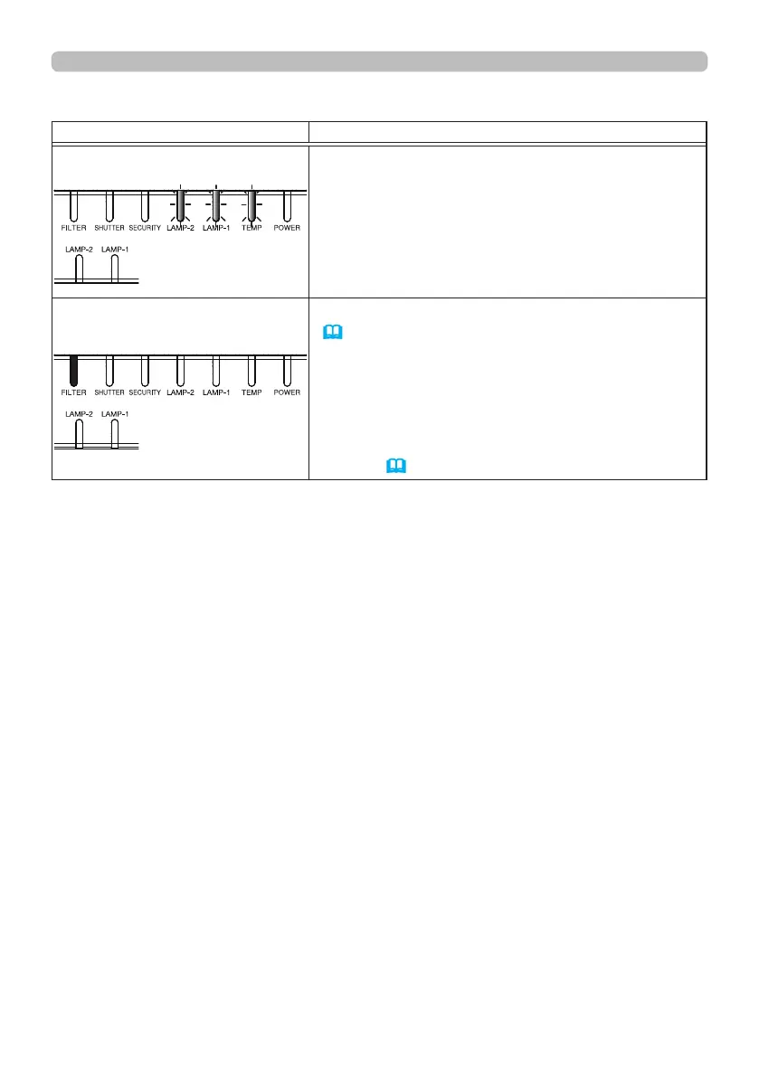 Page #121 background image