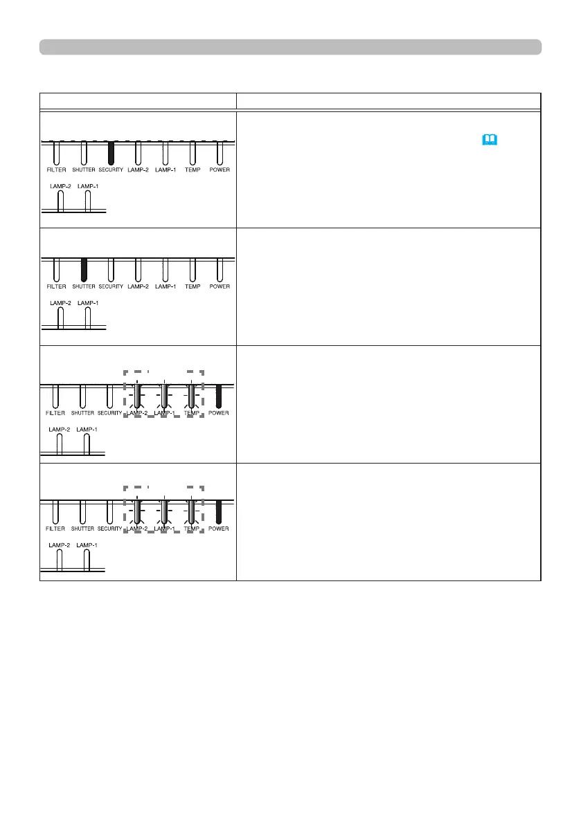 Page #122 background image