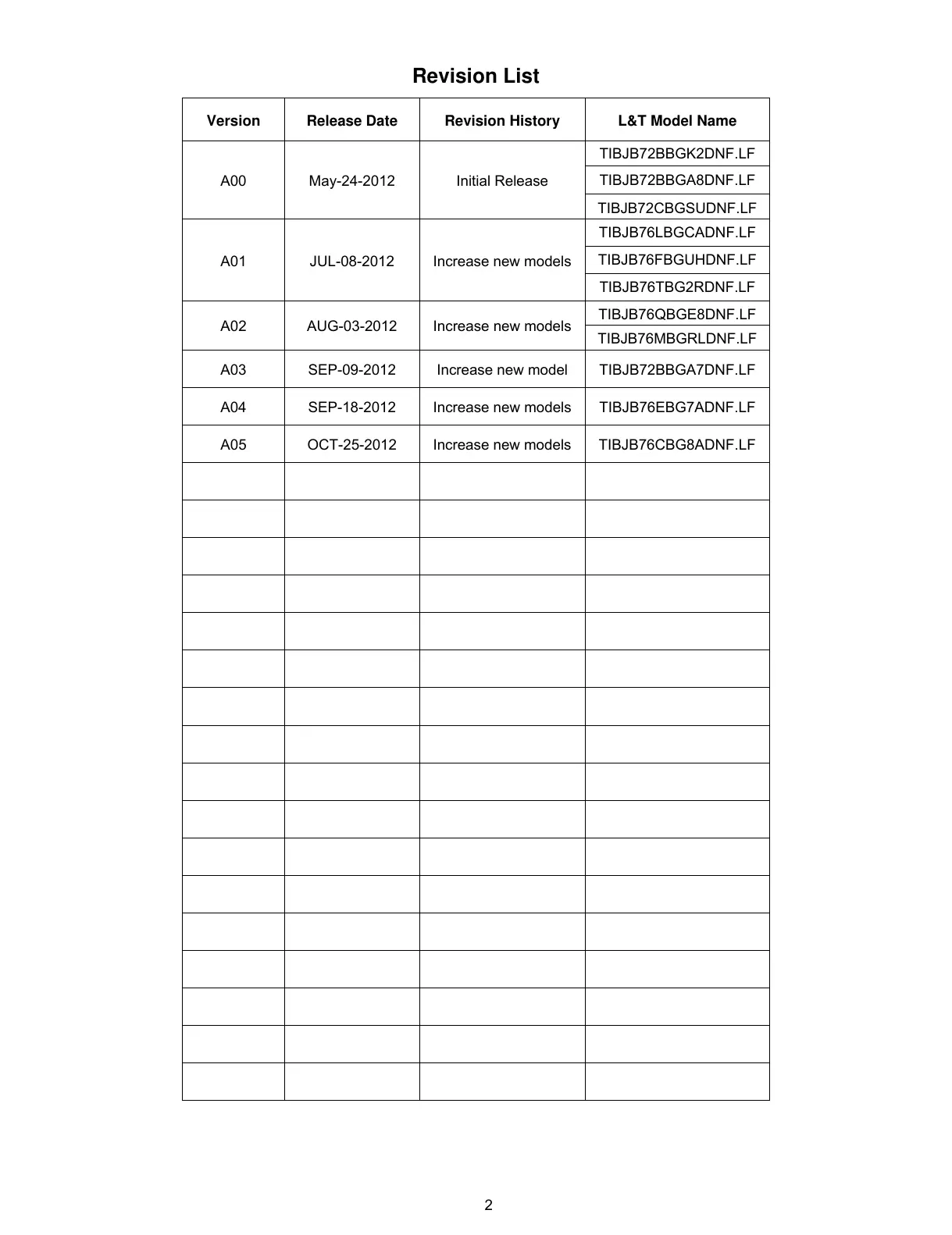Page #2 background image