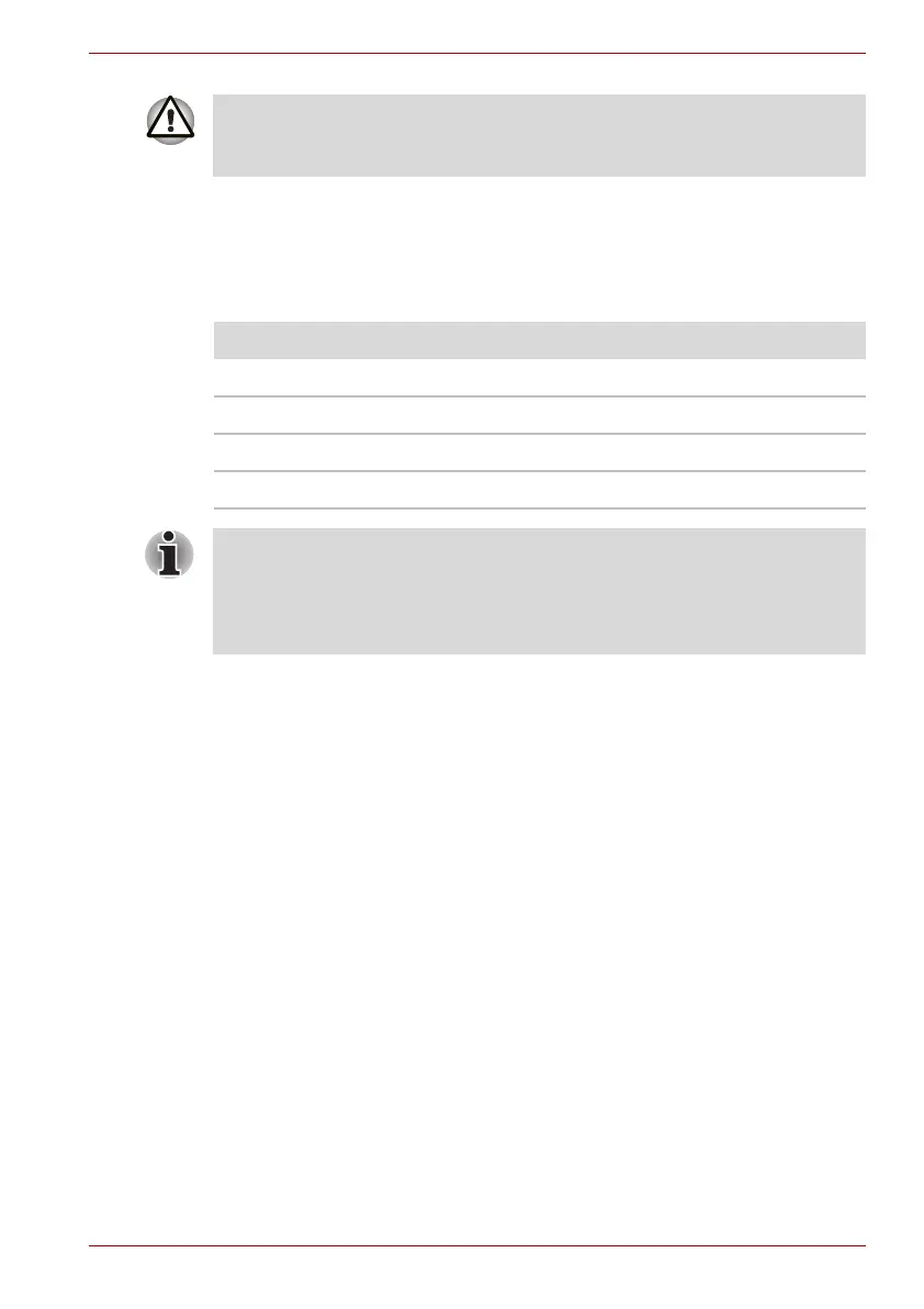 Page #100 background image