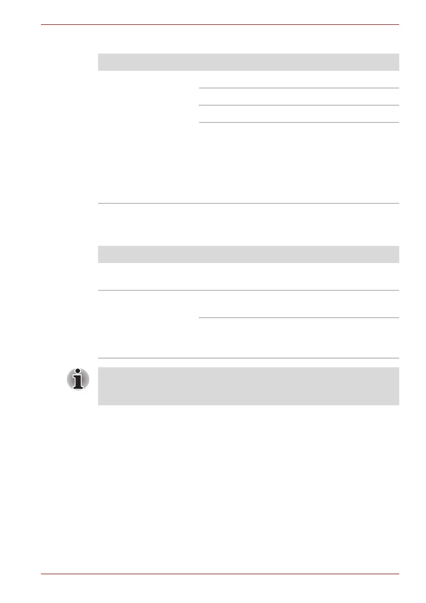 Page #148 background image