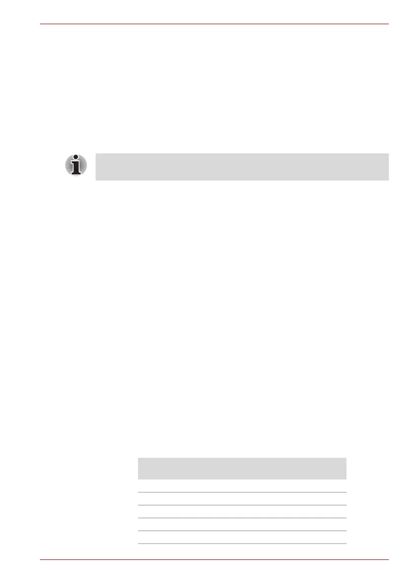 Page #162 background image