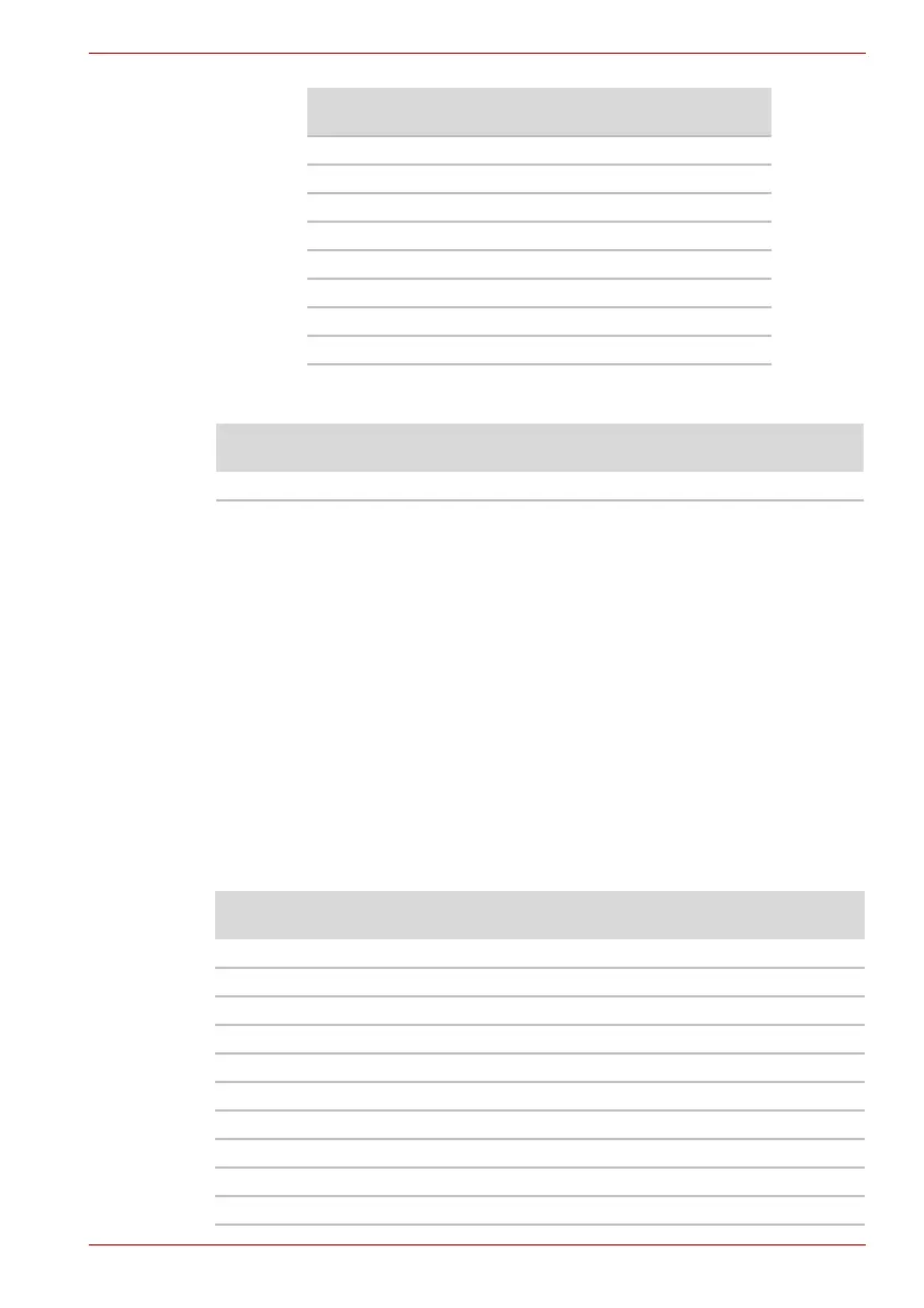 Page #163 background image