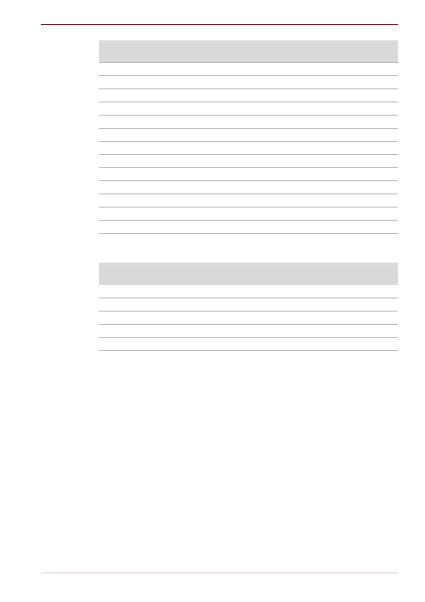 Page #164 background image