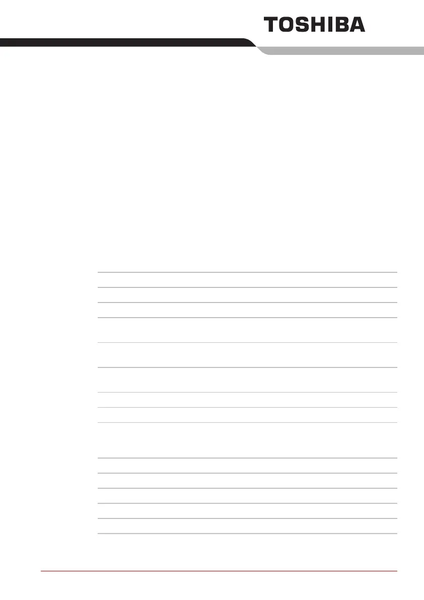 Page #165 background image