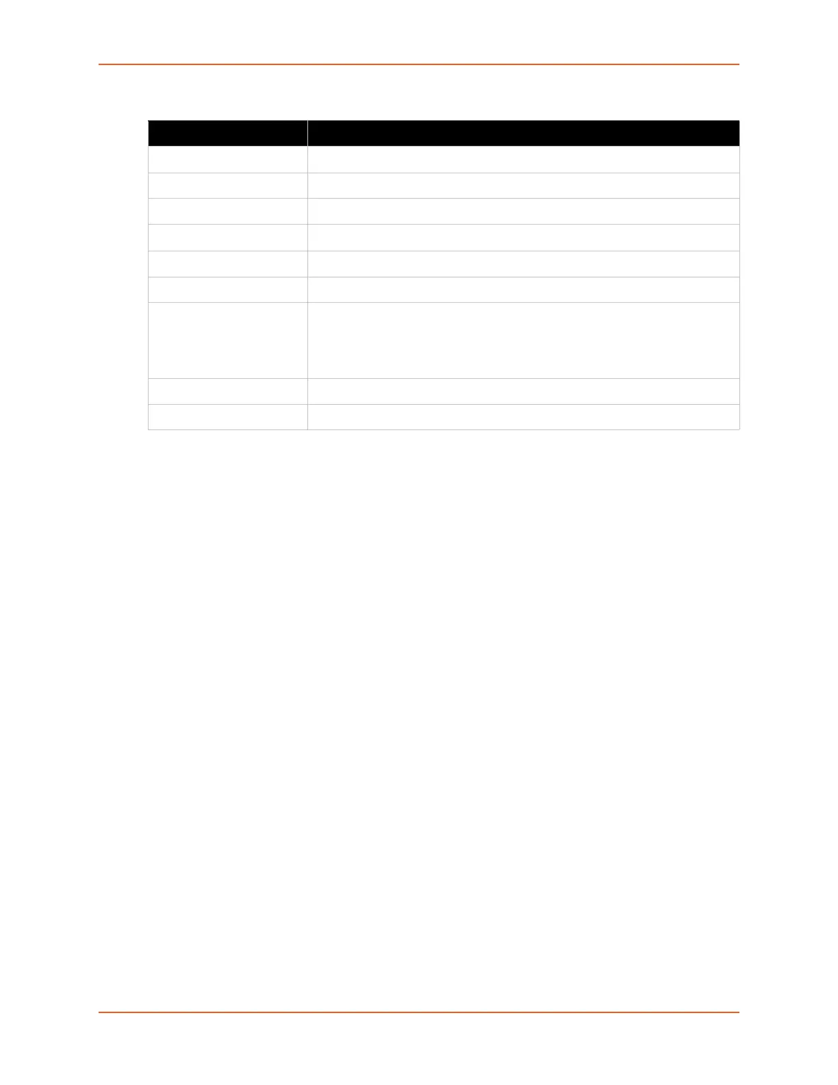 Page #64 background image