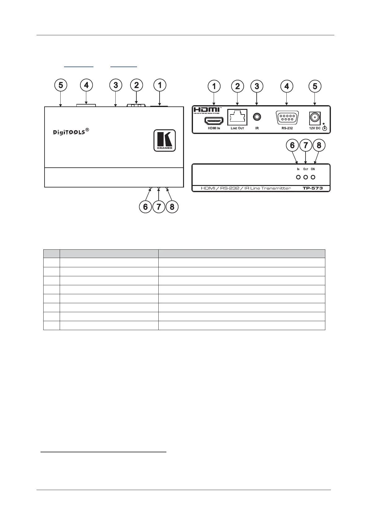 Page #8 background image