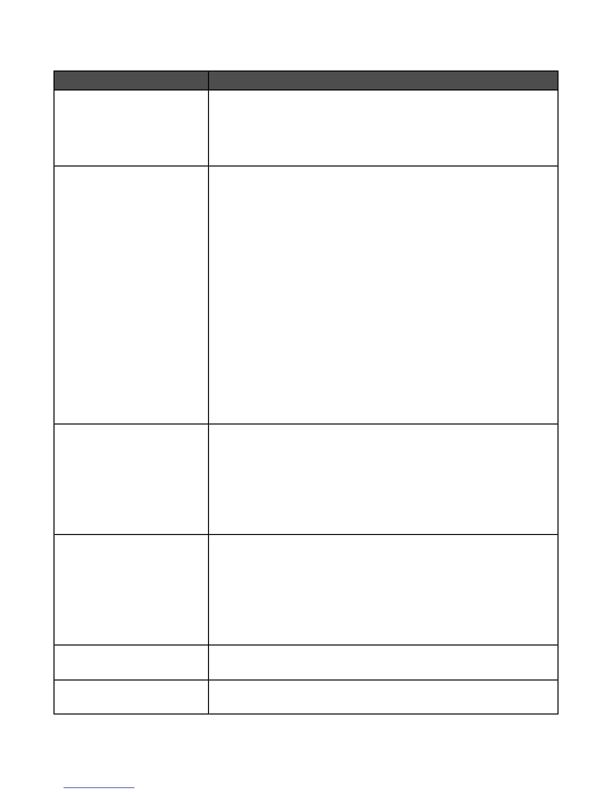 Page #145 background image