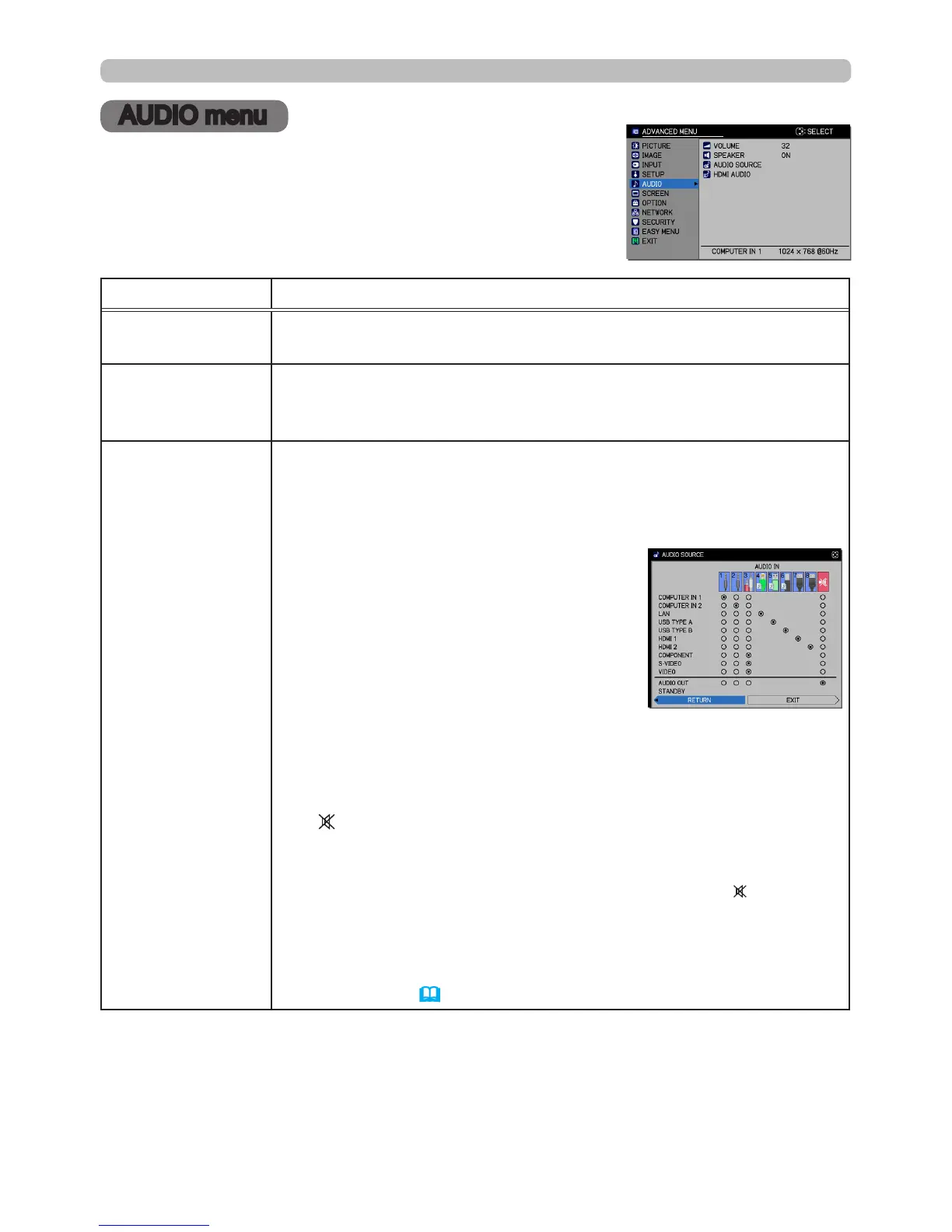 Page #101 background image