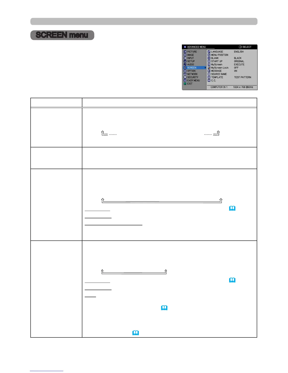 Page #103 background image