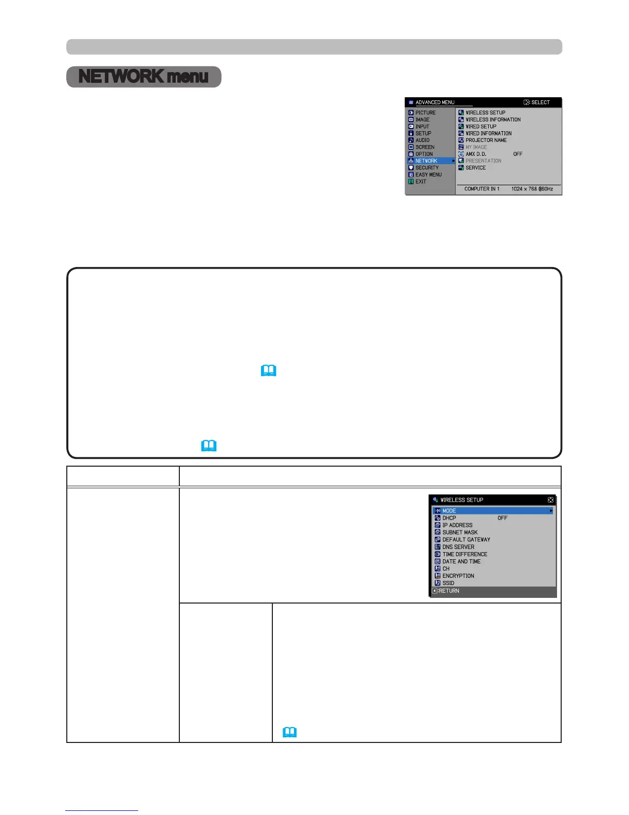 Page #120 background image