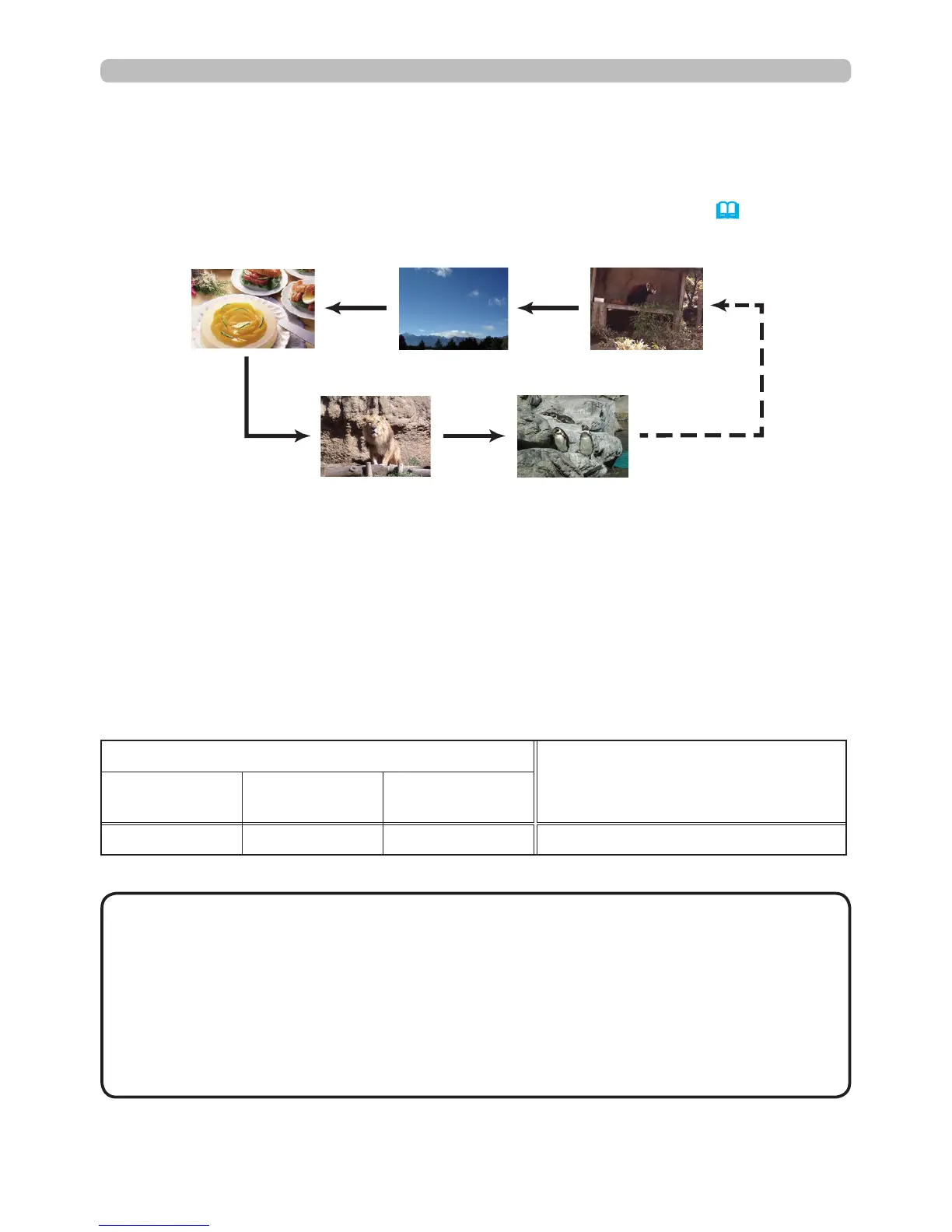 Page #145 background image