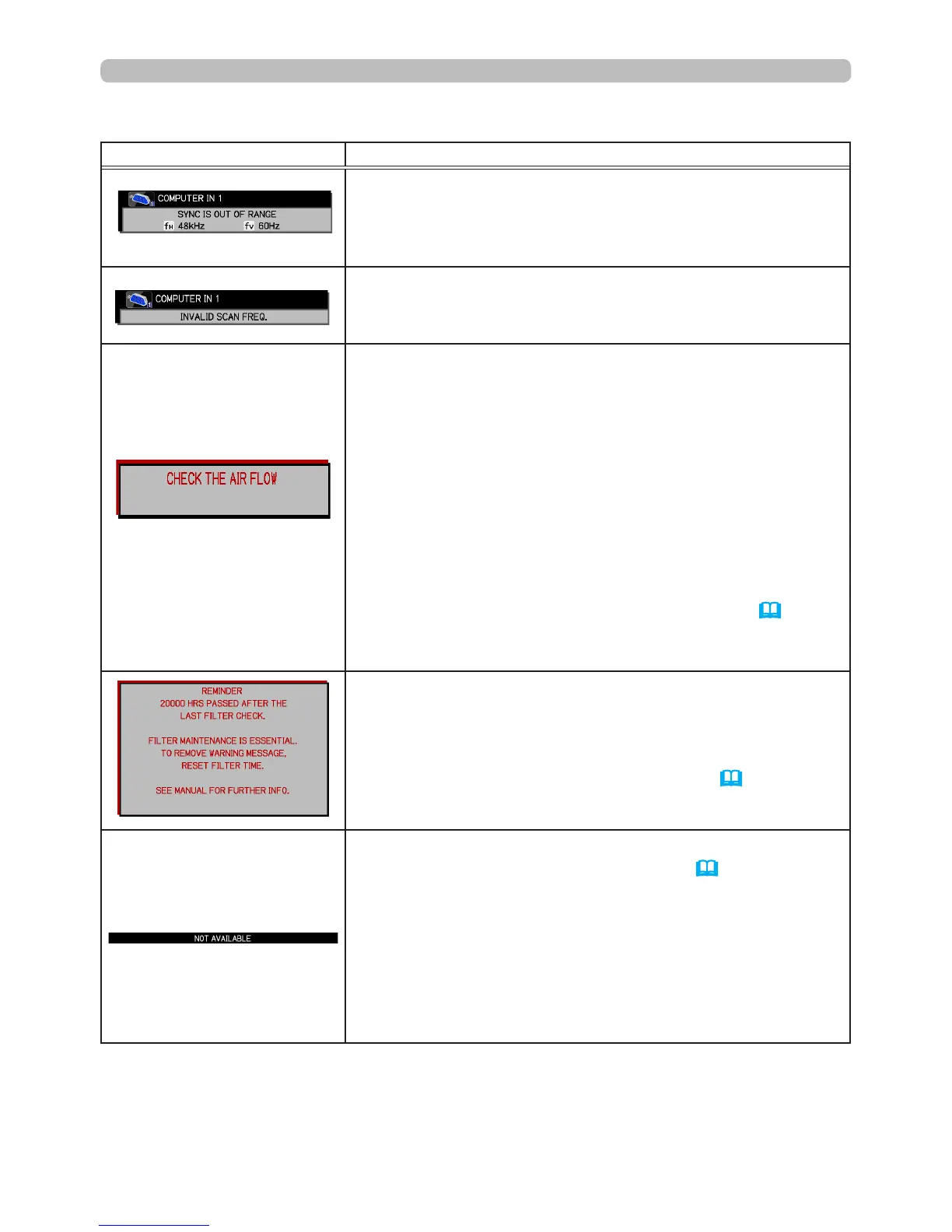 Page #158 background image