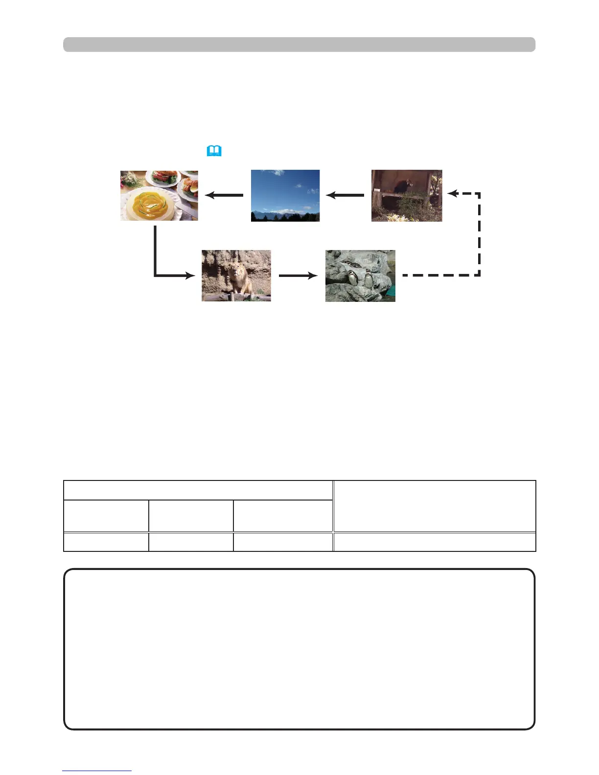 Page #145 background image