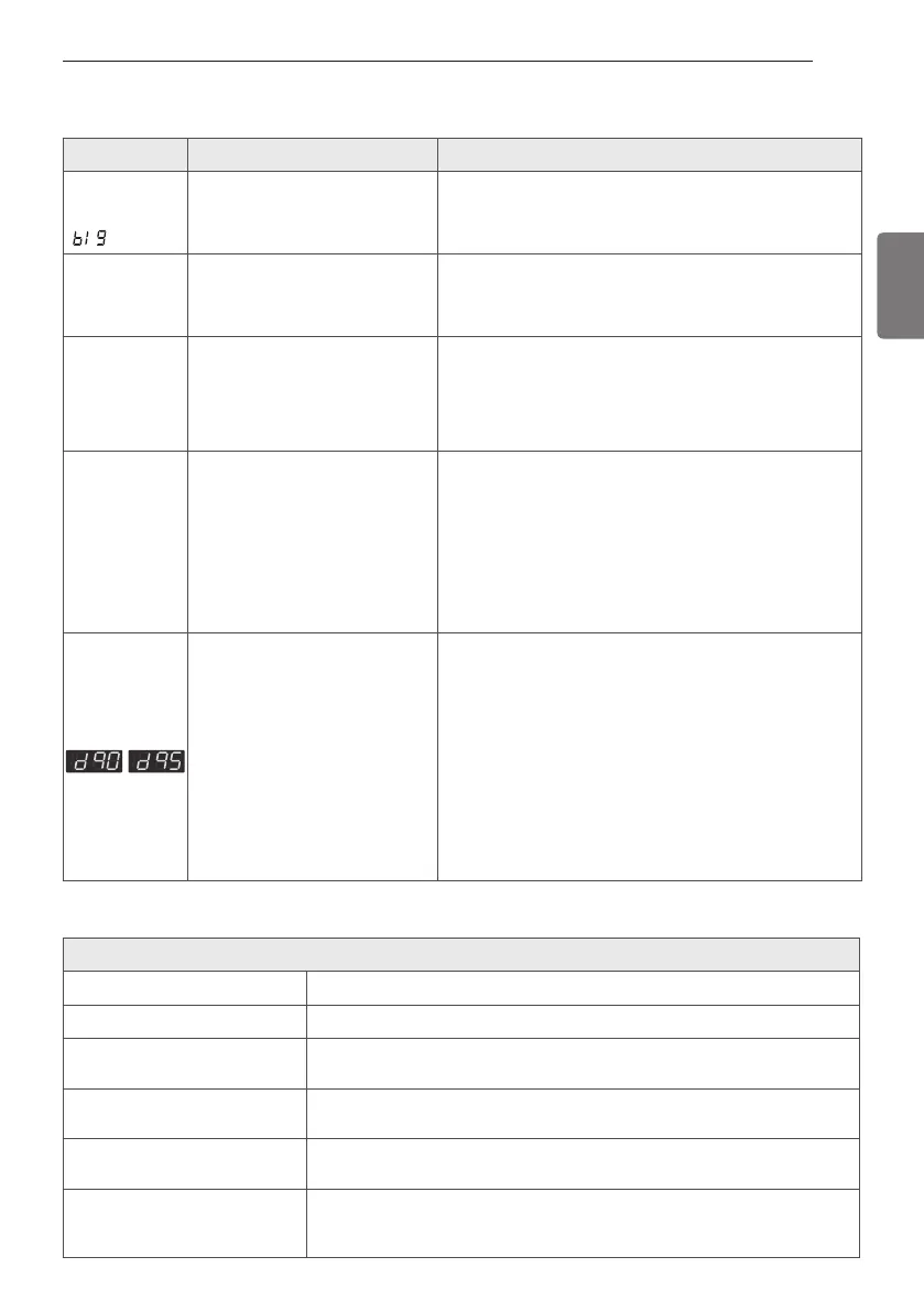 Page #91 background image