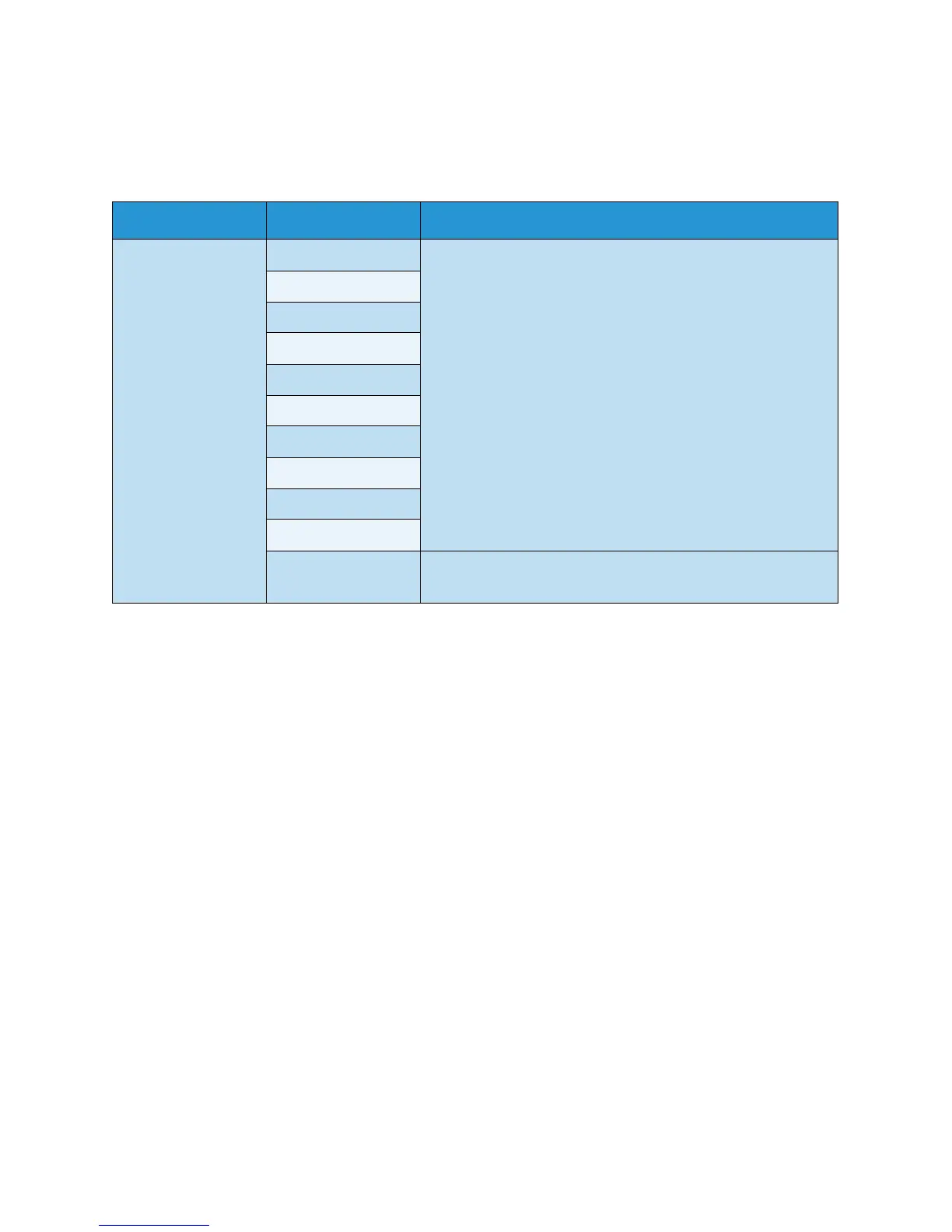 Page #139 background image