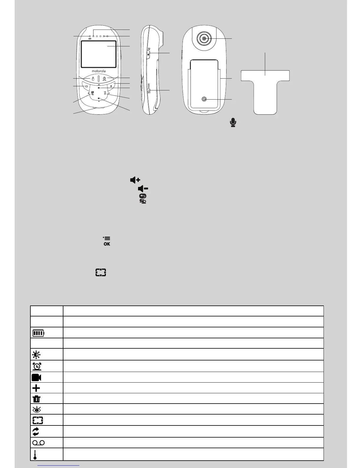 Page #3 background image