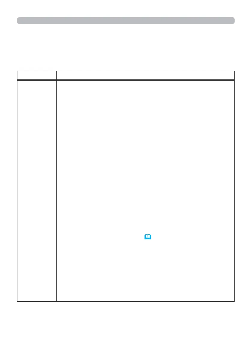Page #88 background image
