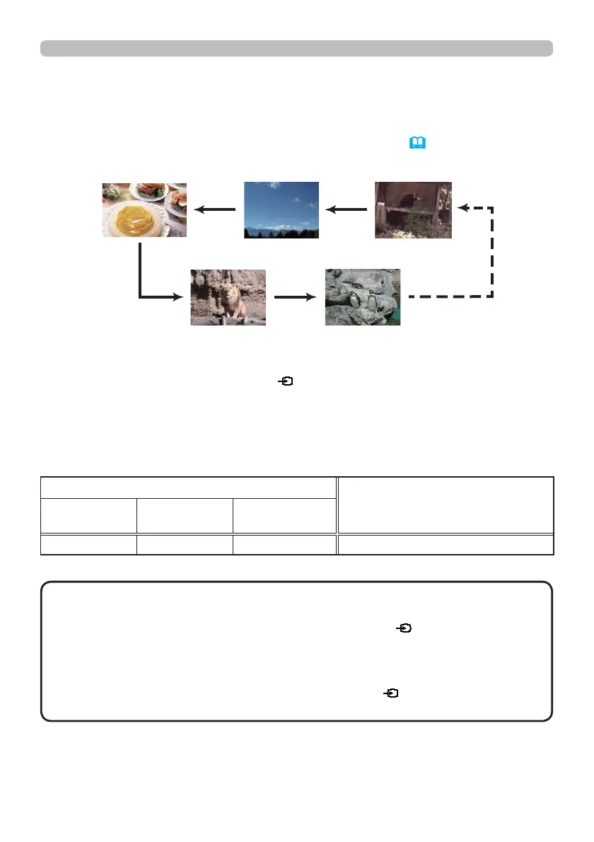 Page #113 background image