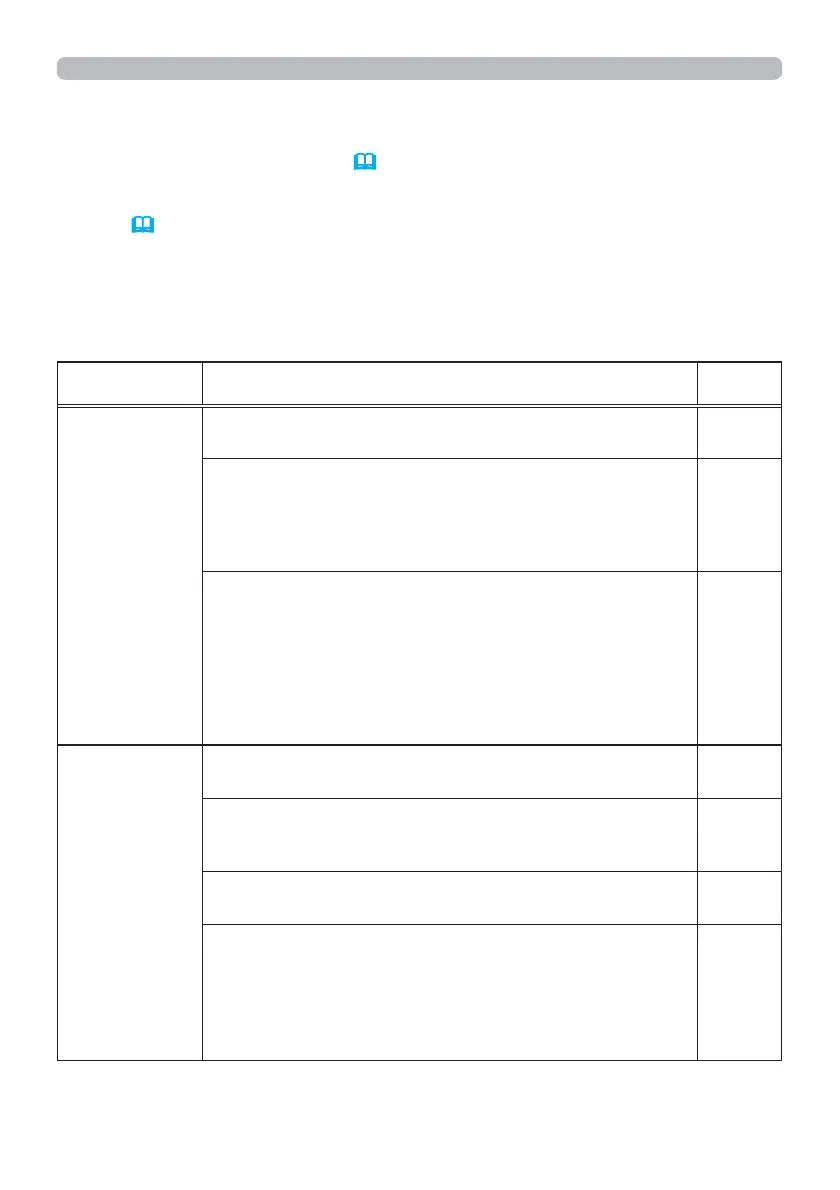 Page #137 background image