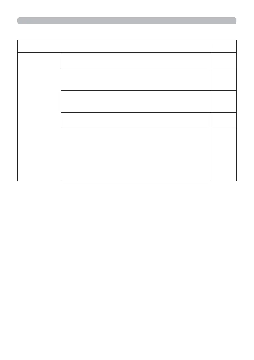 Page #138 background image