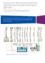 Preview: Quick Reference
