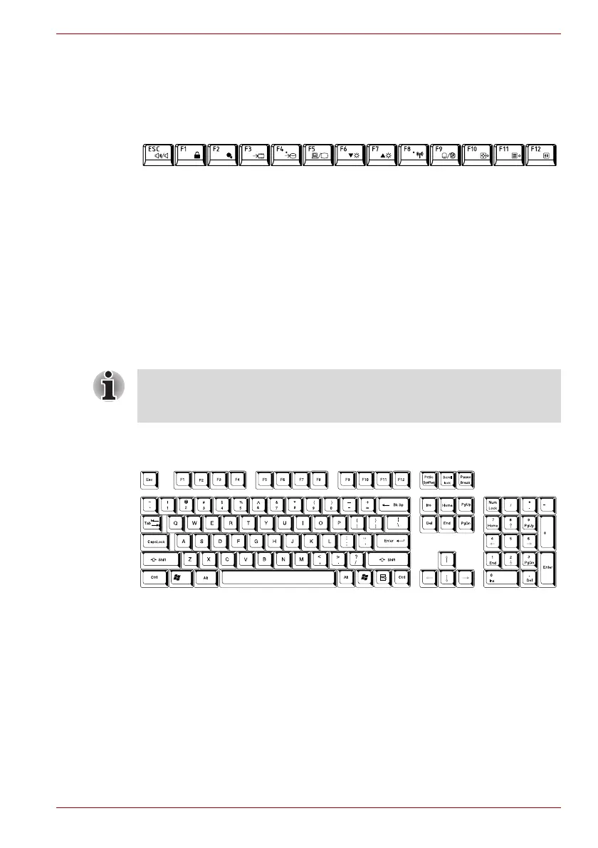 Page #145 background image