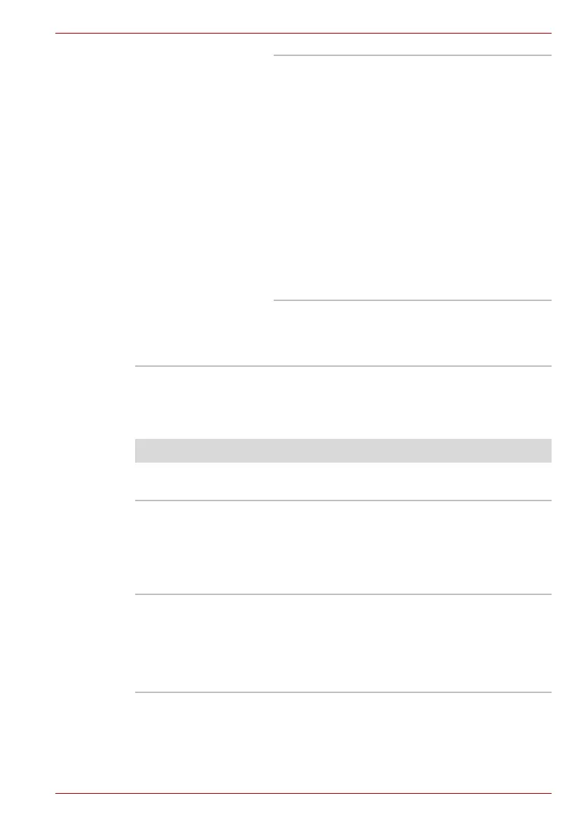 Page #182 background image