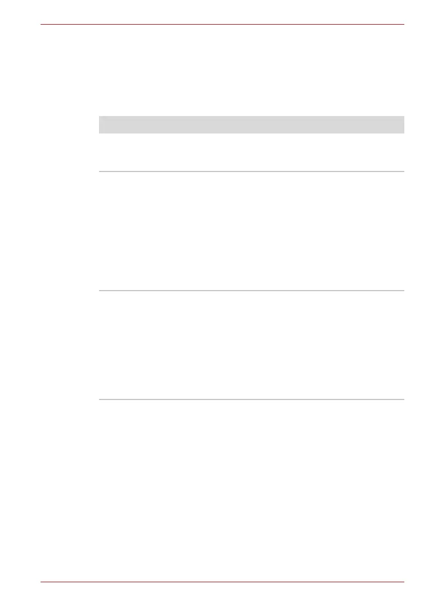 Page #184 background image