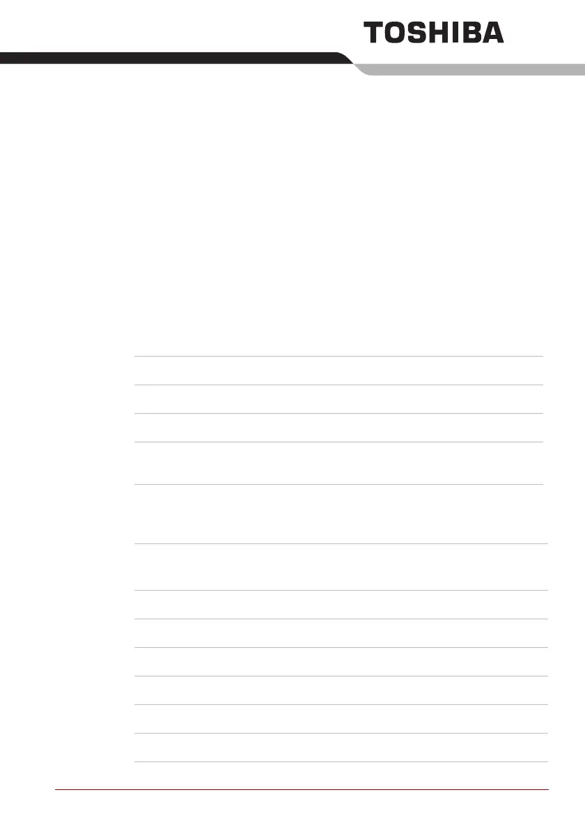 Page #211 background image