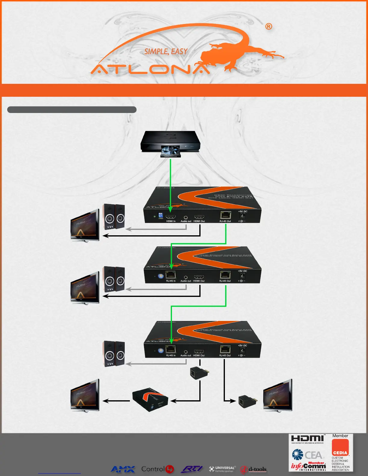 Page #2 background image