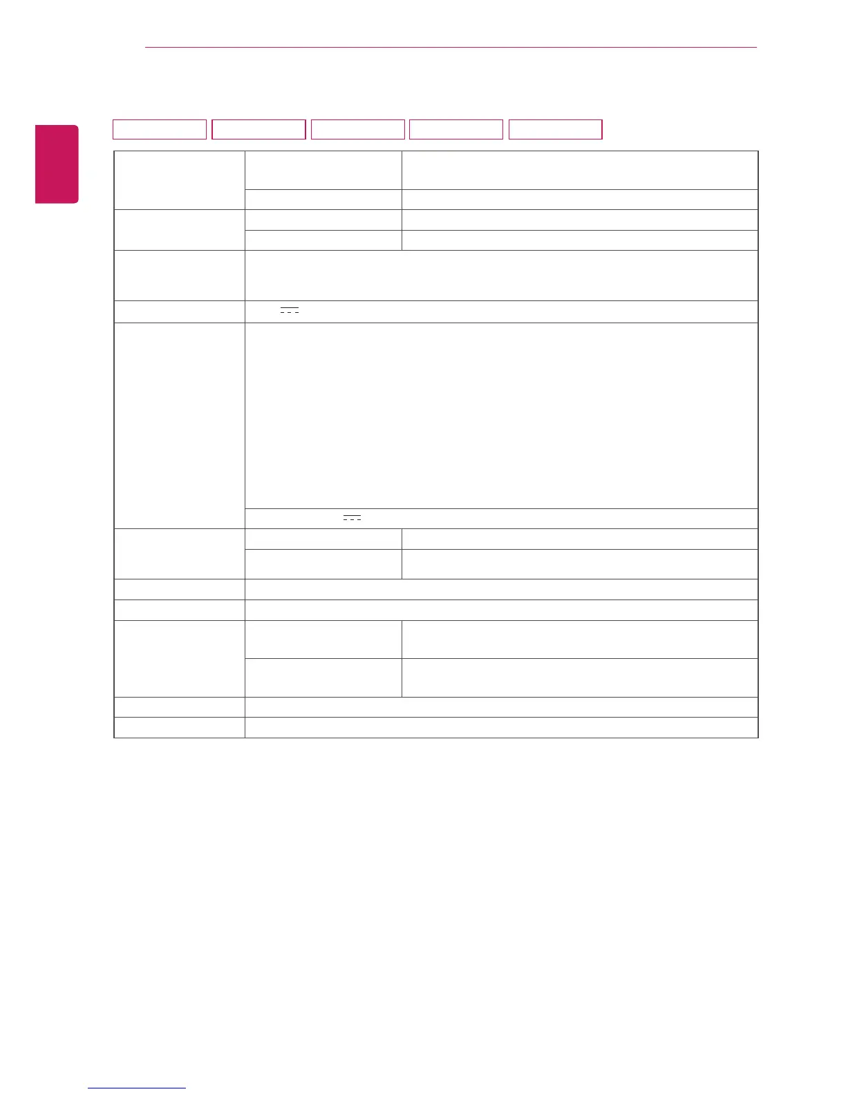 Page #35 background image
