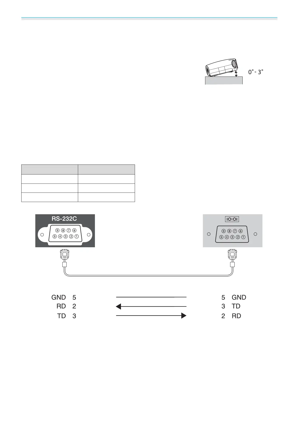 Page #123 background image