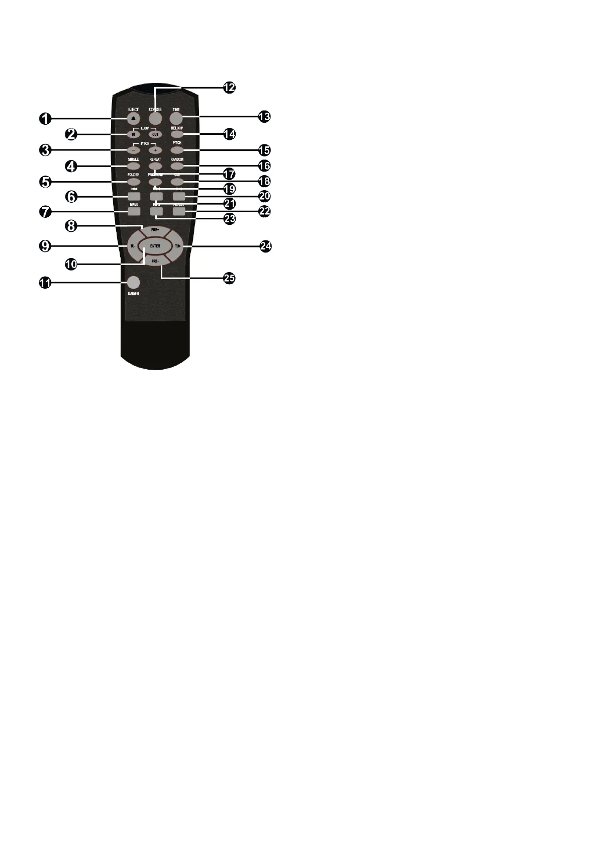 Page #30 background image